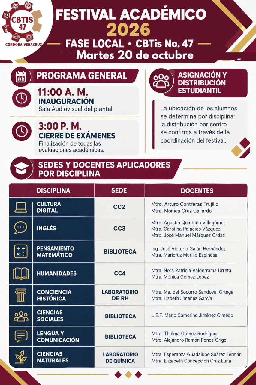 Festival Académico 2026 : Fase local
